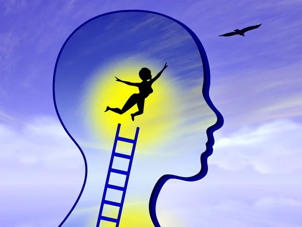 Understanding the Self: The First Step Toward Psychological Balance