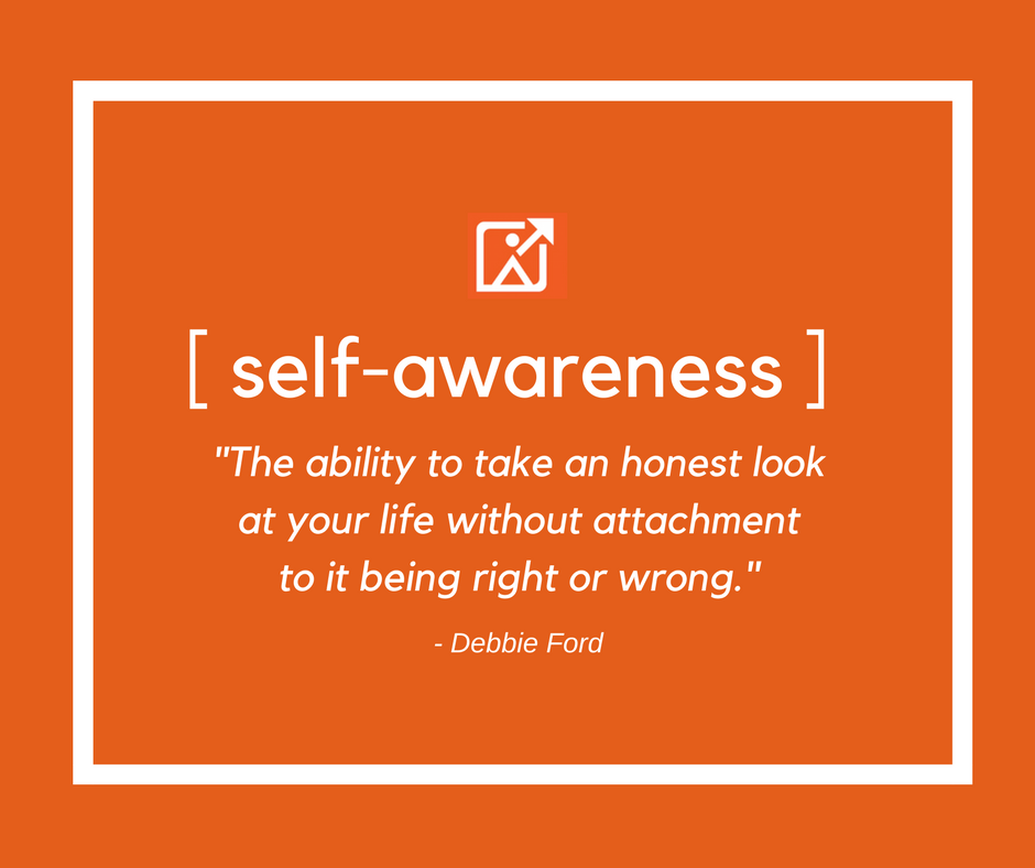 The Power of Self-Awareness in Creating Meaningful Change